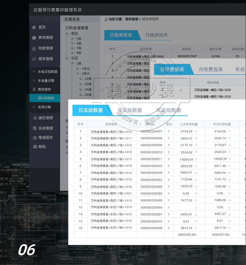 杭州炬华DDSF1296a单相智能电表 远程抄表单相电表 送系统